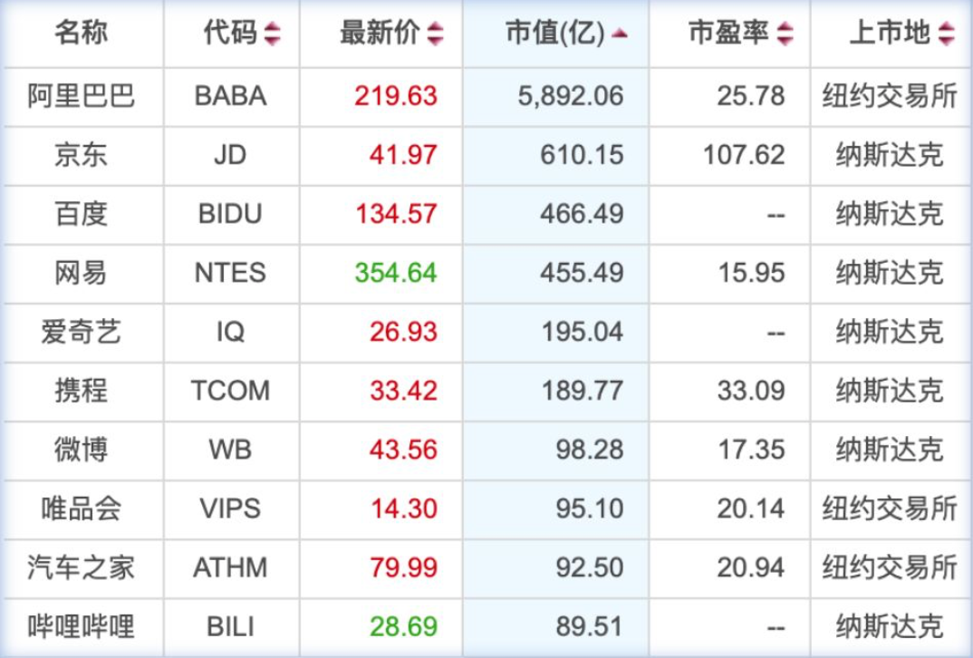 澳門六肖12碼精準(zhǔn)資料大全，揭秘獨(dú)家預(yù)測(cè)秘籍，澳門六肖12碼精準(zhǔn)預(yù)測(cè)揭秘，獨(dú)家預(yù)測(cè)秘籍大全