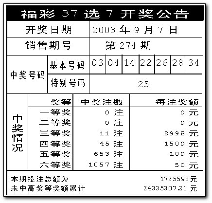 澳門天天彩開獎(jiǎng)公告網(wǎng)，最新開獎(jiǎng)信息，輕松掌握，澳門天天彩最新開獎(jiǎng)信息公告網(wǎng)，輕松掌握最新開獎(jiǎng)動(dòng)態(tài)