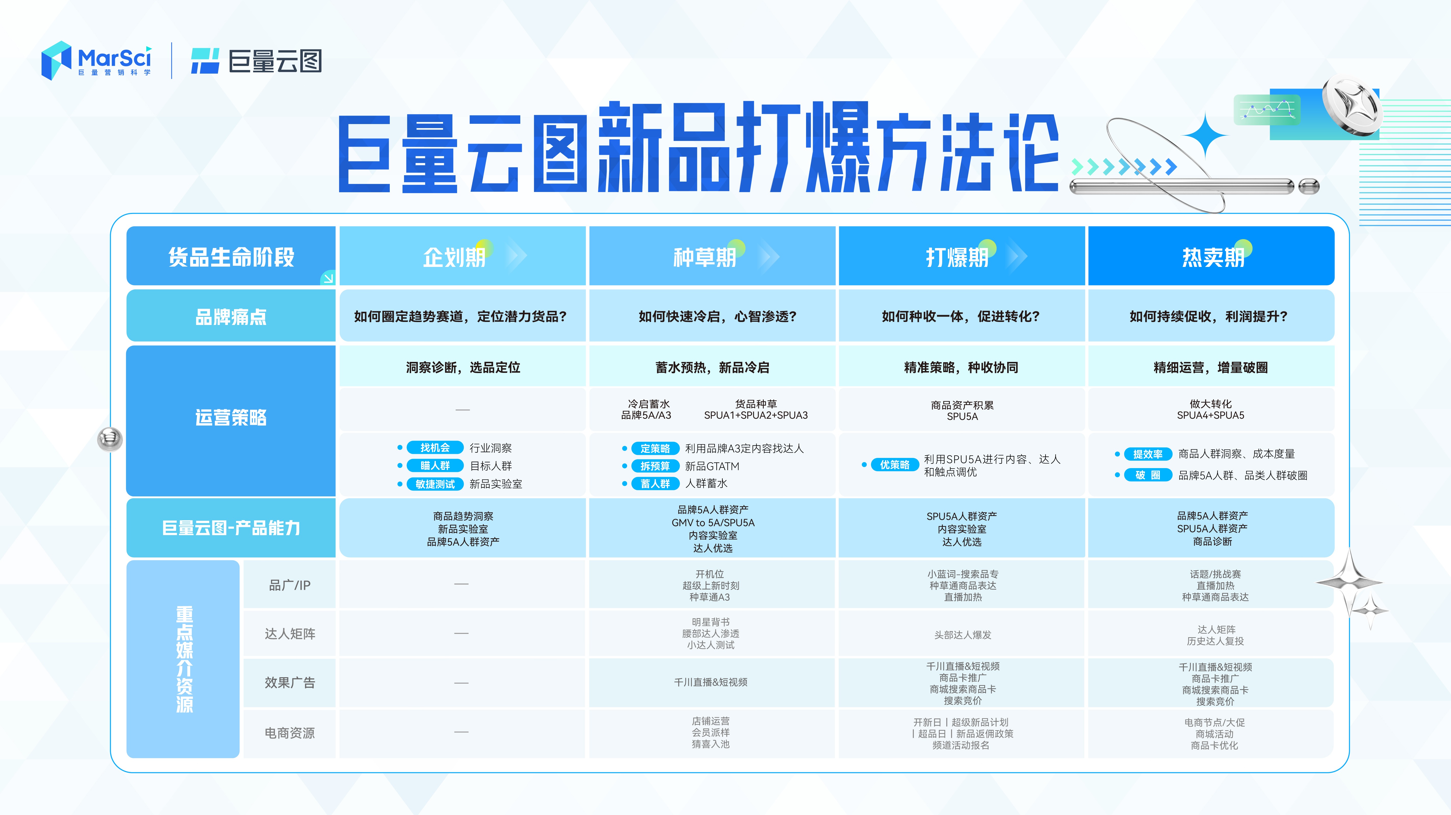 新澳門彩歷史開(kāi)獎(jiǎng)記錄走勢(shì)圖及其背后的奧秘，澳門彩歷史開(kāi)獎(jiǎng)記錄走勢(shì)圖揭秘與奧秘探索