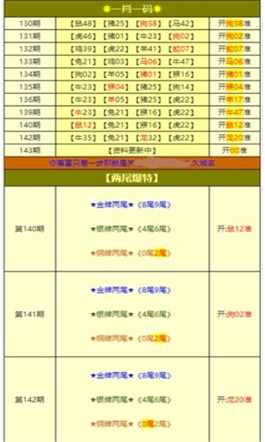 澳門資料大全，探索未來的新面貌（2025年展望），澳門未來展望，資料大全揭示新面貌（2025年展望）