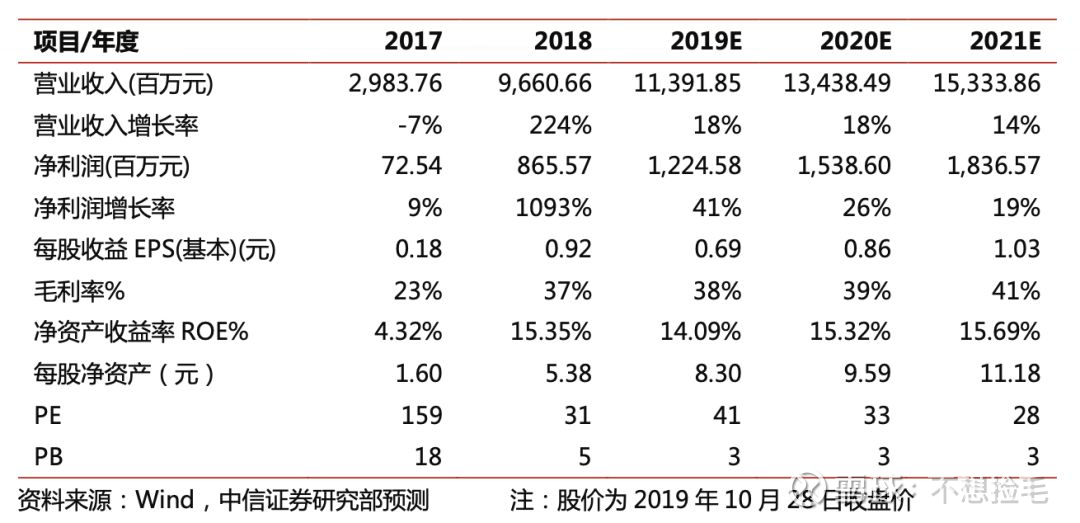 三肖多少倍，揭秘生肖彩票的奧秘與倍數(shù)之謎，揭秘生肖彩票的奧秘，三肖彩票倍數(shù)之謎揭曉