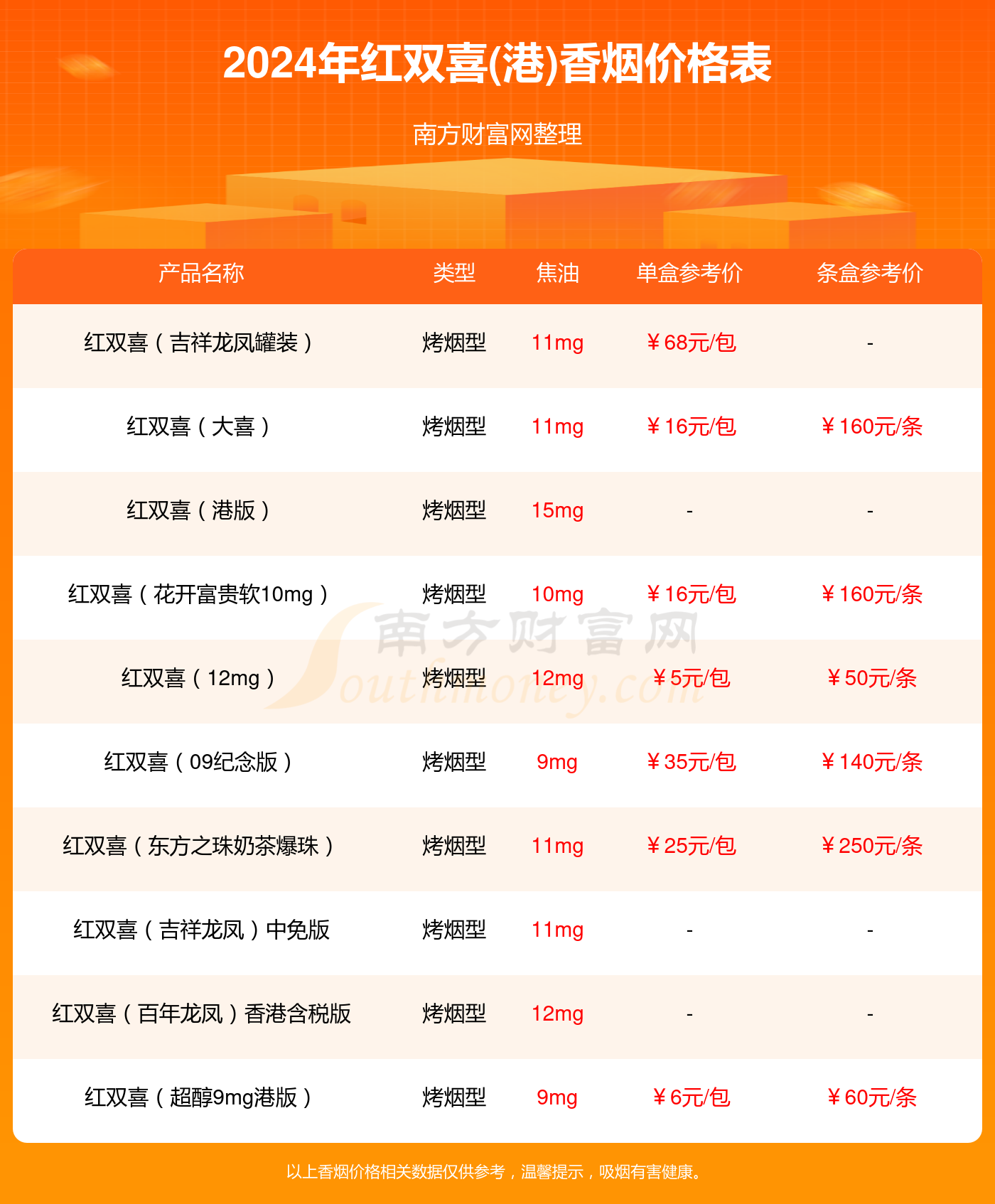 紅雙喜新澳資料，深入了解乒乓球賽事與品牌魅力，紅雙喜新澳資料揭秘，乒乓球賽事與品牌魅力的深度探索