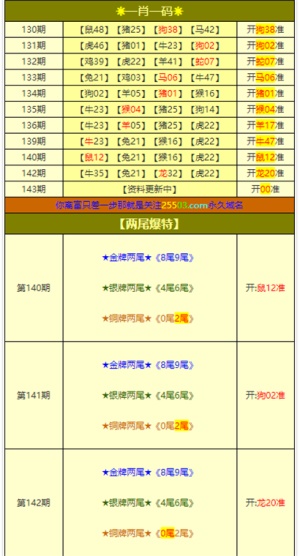 澳門正版資料大全免費(fèi)，探索與預(yù)測(cè)至2025年，澳門正版資料大全免費(fèi)探索與預(yù)測(cè)至2025年展望
