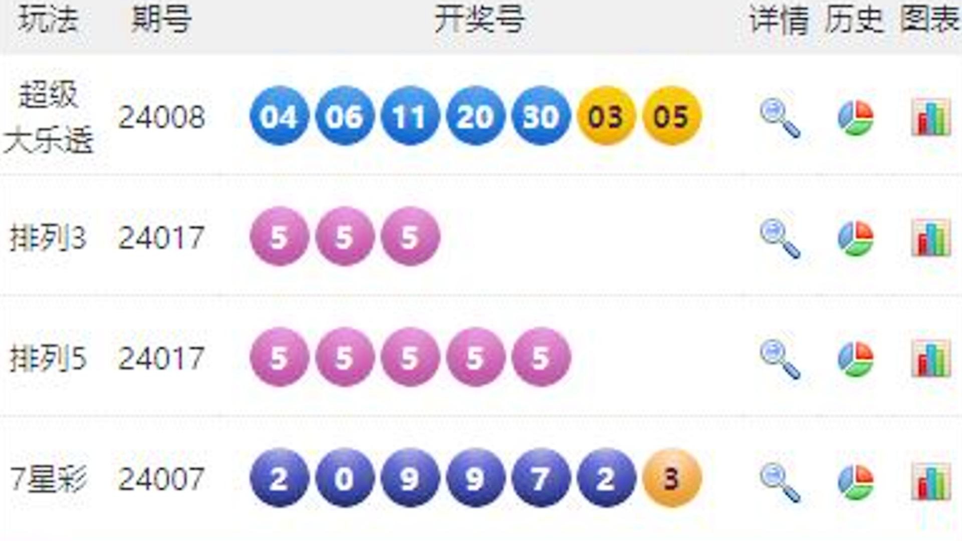 澳門六開彩開獎結(jié)果號碼49kt全面解析，澳門六開彩開獎結(jié)果號碼深度解析與揭秘