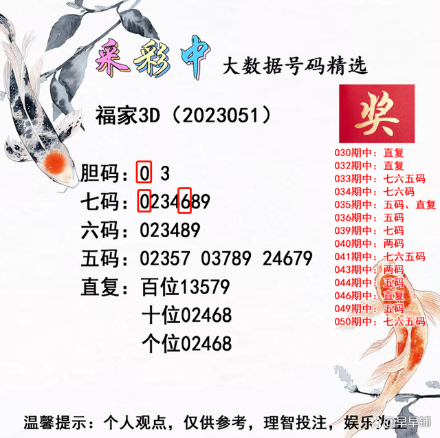 精選三肖三碼公開，揭秘精準(zhǔn)預(yù)測(cè)的秘密，揭秘精準(zhǔn)預(yù)測(cè)的秘密，精選三肖三碼公開解析