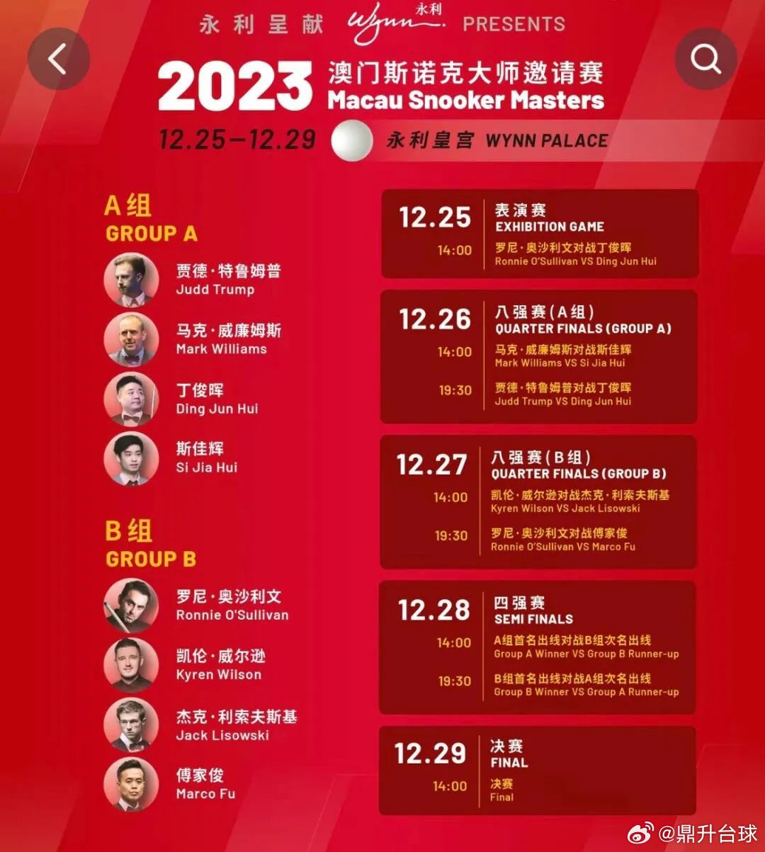 噢門六開彩開獎(jiǎng)結(jié)果2023年最新回顧與解析，澳門六開彩開獎(jiǎng)結(jié)果回顧與解析，2023年最新動(dòng)態(tài)