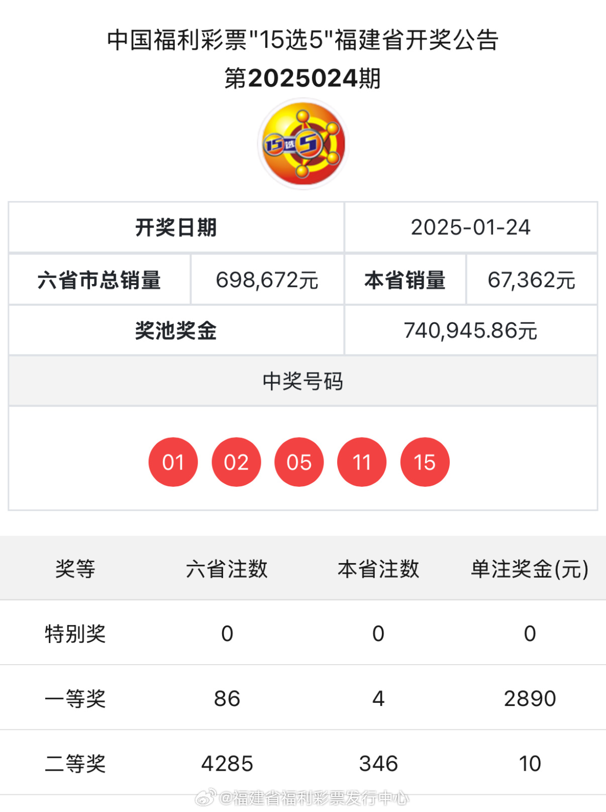 揭秘新奧歷史開獎(jiǎng)記錄，探索未來的趨勢與機(jī)遇（第85期回顧），揭秘新奧歷史開獎(jiǎng)記錄，第85期回顧與未來趨勢展望