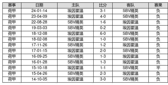 新澳門彩歷史開(kāi)獎(jiǎng)記錄走勢(shì)圖，深度解析與前瞻性預(yù)測(cè)，澳門彩歷史開(kāi)獎(jiǎng)記錄走勢(shì)圖深度解析與前瞻性預(yù)測(cè)報(bào)告