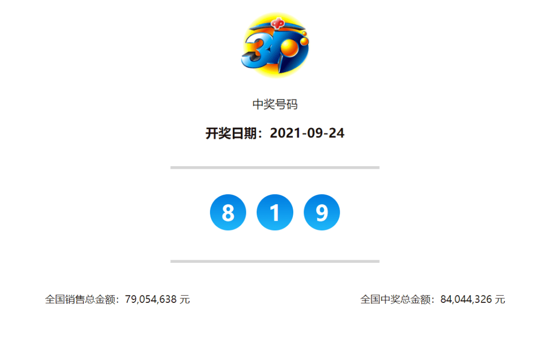 澳門今晚開獎(jiǎng)結(jié)果及開獎(jiǎng)記錄全面解析，澳門今晚開獎(jiǎng)結(jié)果及記錄全面解析