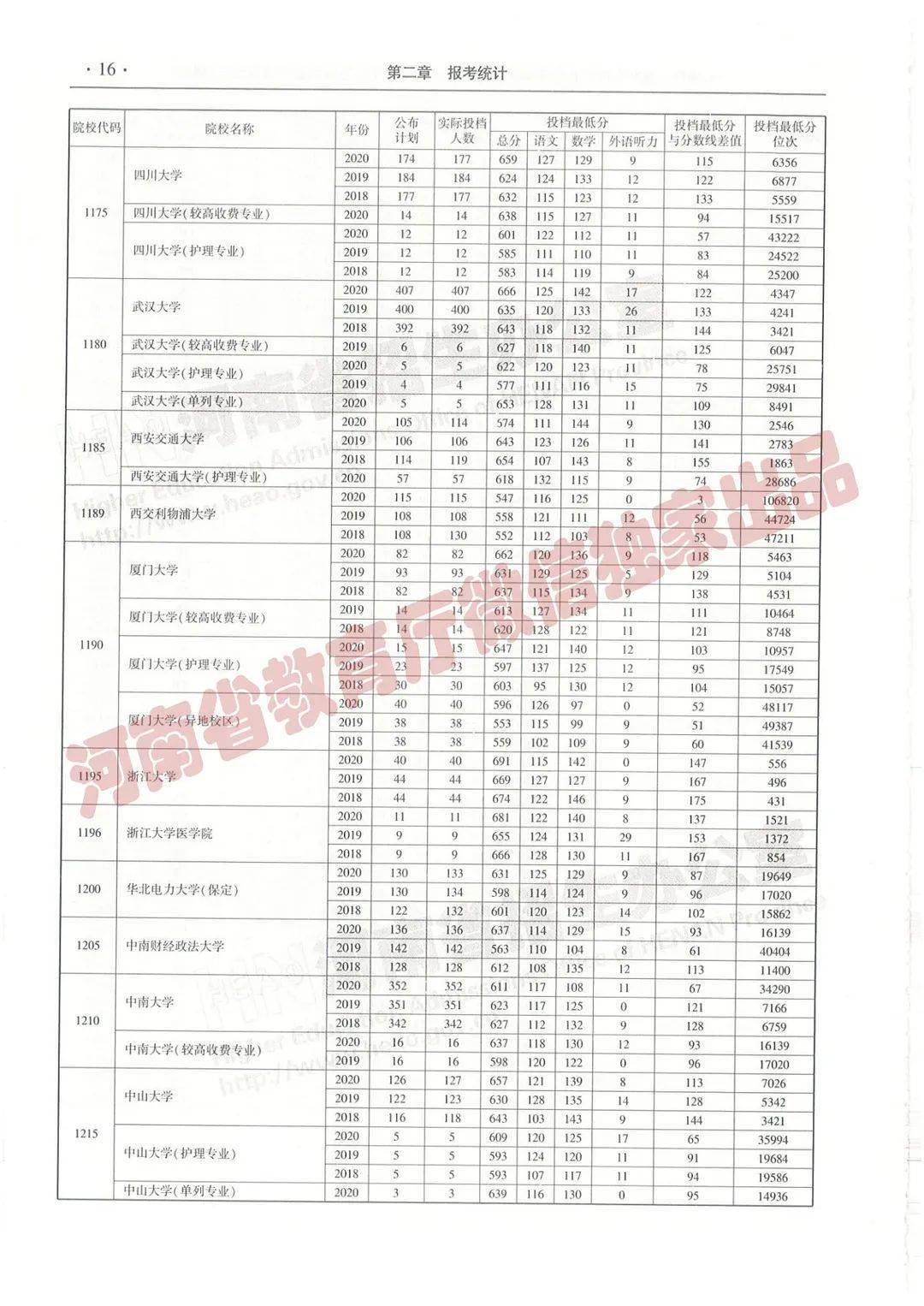 揭秘劉伯溫四肖三期必出一肖的神秘預(yù)測(cè)，劉伯溫四肖三期神秘預(yù)測(cè)揭秘，必出一肖的秘密揭曉