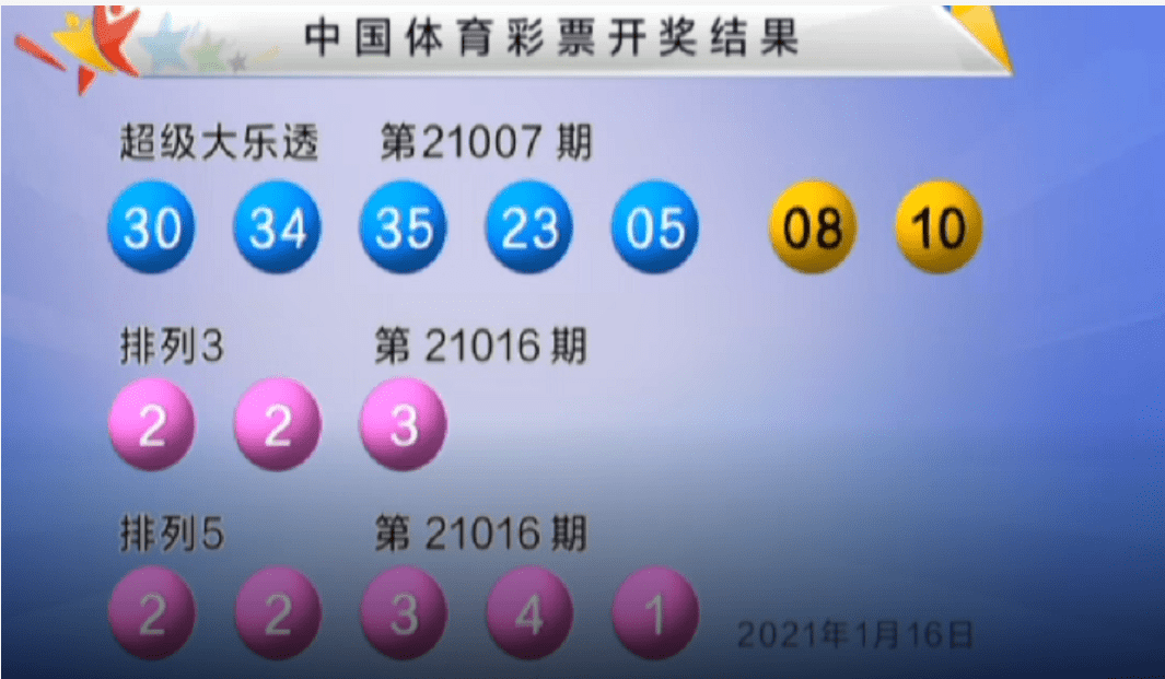 澳門最快開獎(jiǎng)Kj007ocm，探索最新開獎(jiǎng)信息與策略，澳門最快開獎(jiǎng)信息探索，最新開獎(jiǎng)數(shù)據(jù)與策略解析（Kj007ocm）