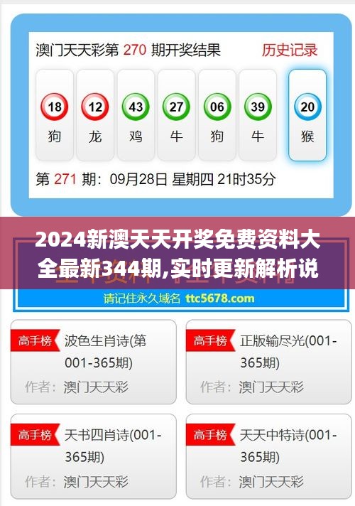關(guān)于未來的預(yù)測，2025年新澳天天開獎結(jié)果揭曉，揭秘未來預(yù)測，2025年新澳天天開獎結(jié)果揭曉