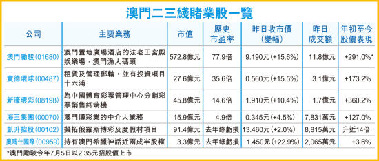 香港澳門六開彩開獎(jiǎng)網(wǎng)站——最新開獎(jiǎng)信息與專業(yè)彩票服務(wù)，香港澳門六開彩開獎(jiǎng)網(wǎng)站，最新開獎(jiǎng)信息及專業(yè)彩票服務(wù)平臺