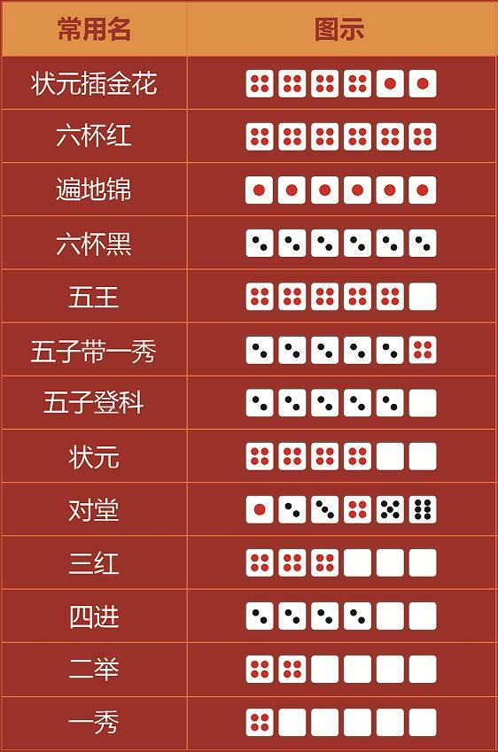 王中王手機一肖三碼圖，探索神秘科技與精準(zhǔn)預(yù)測的交匯點，神秘科技與精準(zhǔn)預(yù)測交匯點，王中王手機一肖三碼圖探索揭秘