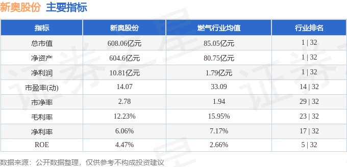 2025新奧正版免費(fèi)大全——全面解析與資源分享，新奧正版免費(fèi)大全，全面解析與資源分享