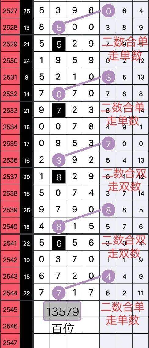 王中王心水一肖中特天，揭秘背后的奧秘與策略，揭秘王中王心水一肖背后的奧秘與策略