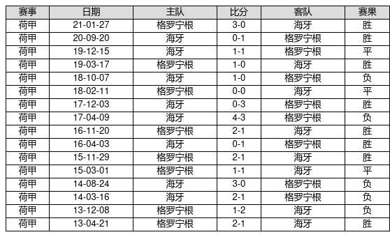 揭秘新奧歷史開獎記錄，探索未來的趨勢與機遇（第19期回顧），揭秘新奧歷史開獎記錄，第19期回顧及未來趨勢展望