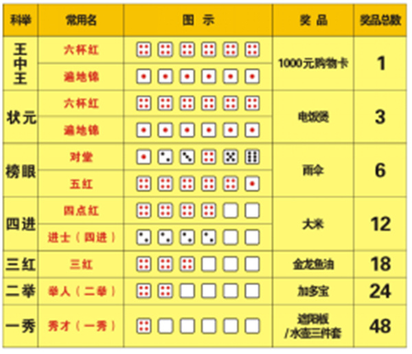 一碼一肖，揭秘精準(zhǔn)預(yù)測背后的秘密，揭秘精準(zhǔn)預(yù)測背后的秘密，一碼一肖解密之道