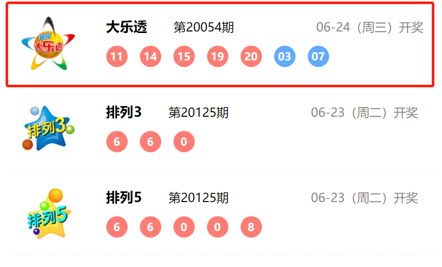 揭秘，2025今晚特馬開獎結(jié)果揭曉，獨家分析與預測，獨家揭秘，2025今晚特馬開獎結(jié)果分析與預測揭曉