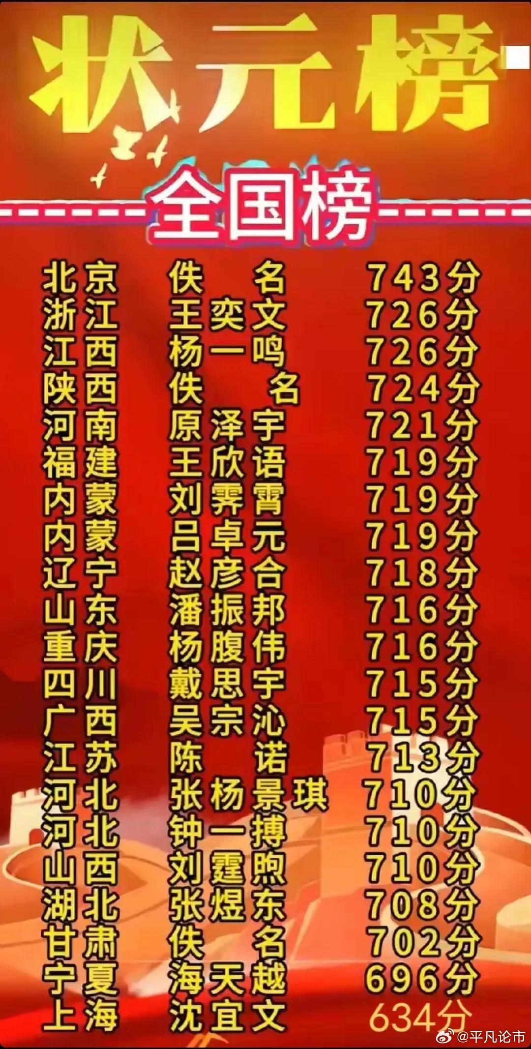 揭秘狀元紅背后的秘密，探尋最快速度背后的故事——關(guān)于4987狀元紅，揭秘狀元紅背后的故事，探尋速度與榮耀的來源——關(guān)于狀元紅的故事
