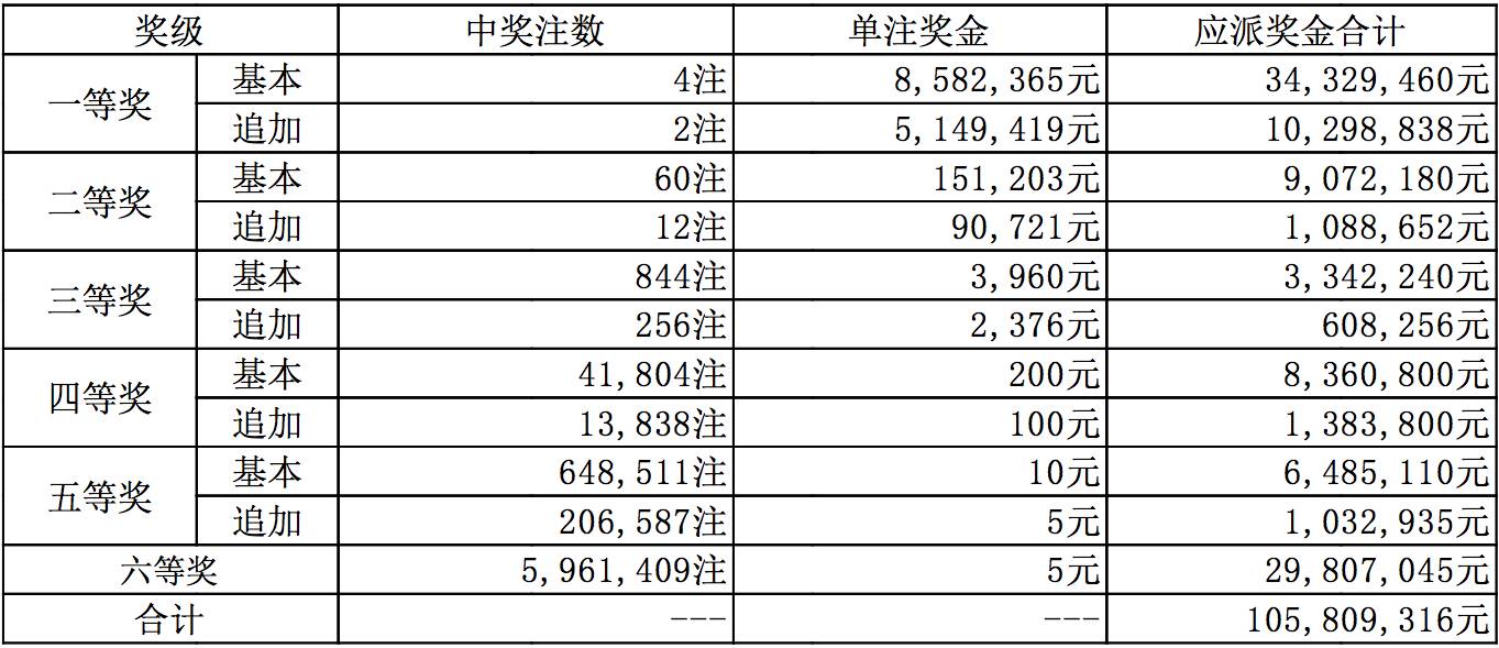 新澳今晚上開(kāi)獎(jiǎng)9.30分，全面解析與準(zhǔn)備工作，新澳今晚9.30分開(kāi)獎(jiǎng)，全面解析與準(zhǔn)備工作指南