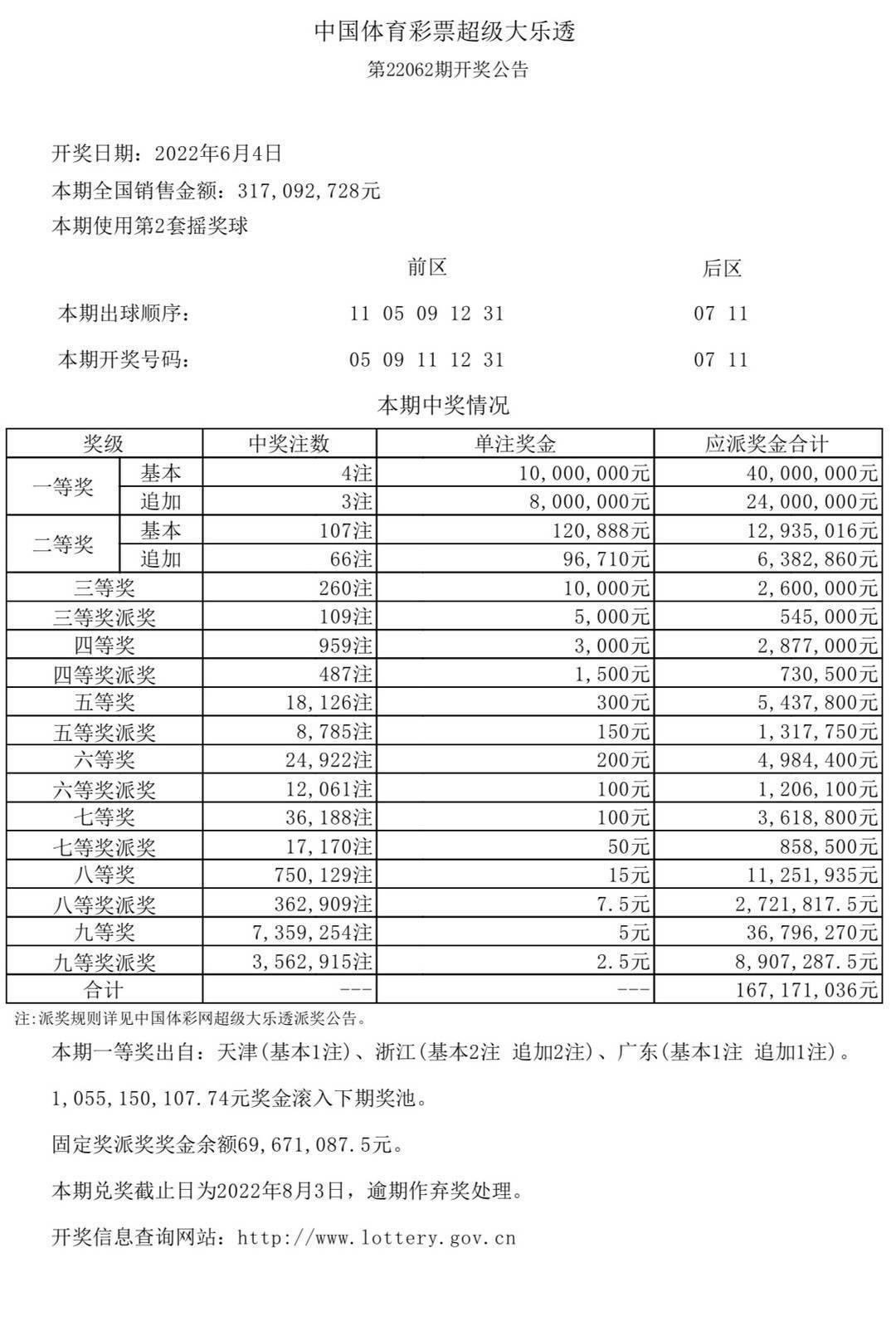 新澳門六開獎結果及開獎記錄高速查詢指南，澳門六開獎結果及記錄高速查詢指南
