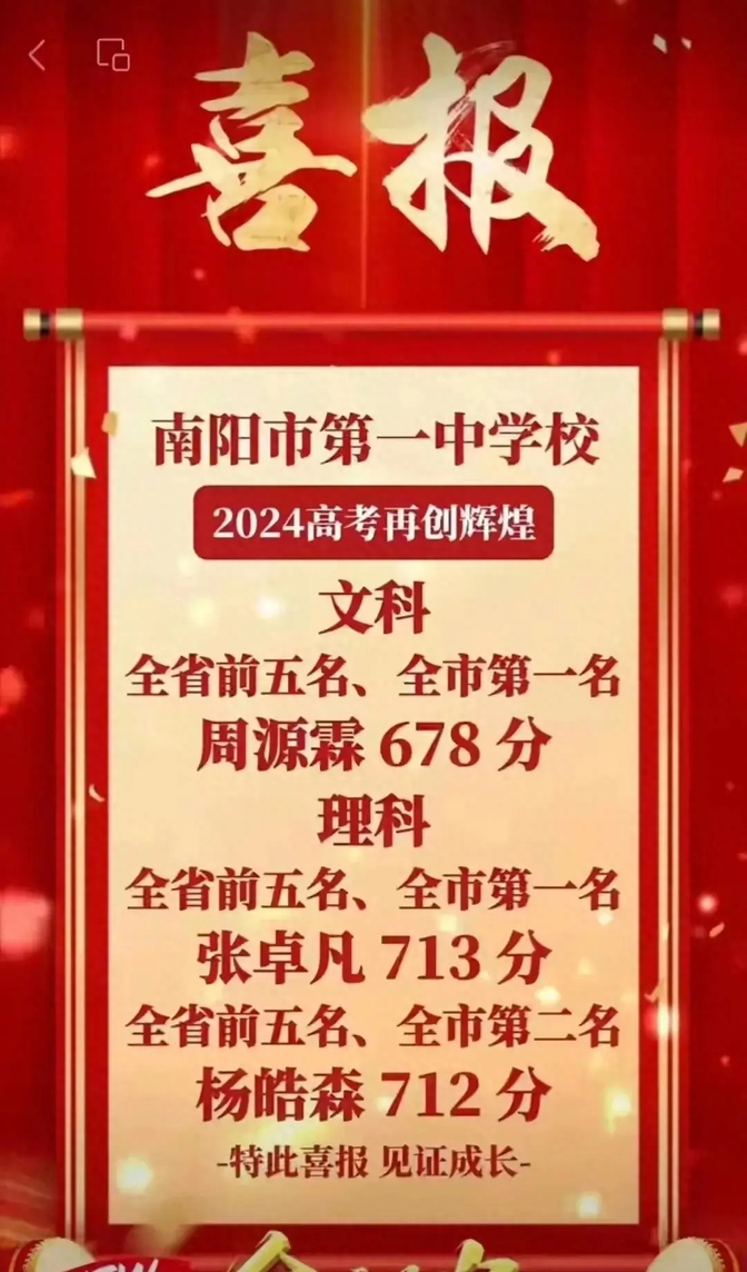 王中王一肖一特一中成績總結(jié)，全方位展現(xiàn)卓越成果，王中王一肖一特一中全方位卓越成果總結(jié)與展示