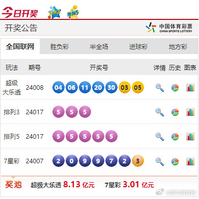 新奧彩票走向，探索未來(lái)發(fā)展趨勢(shì)與策略分析，新奧彩票未來(lái)發(fā)展趨勢(shì)及策略分析展望