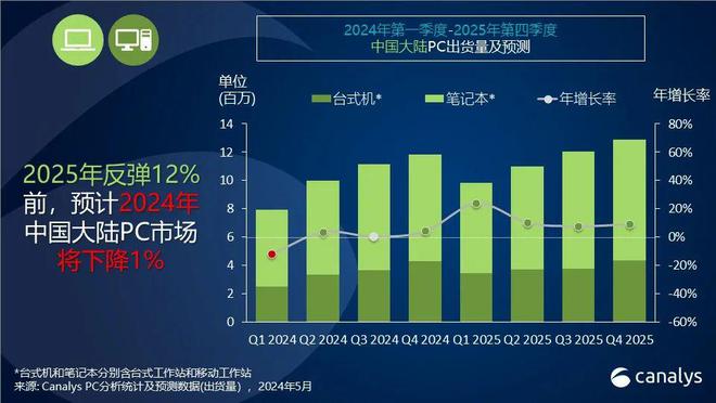 建議， 2025年澳彩綜合資料大全，全面解析澳彩趨勢(shì)與玩法，2025年澳彩綜合指南，趨勢(shì)解析與玩法大全