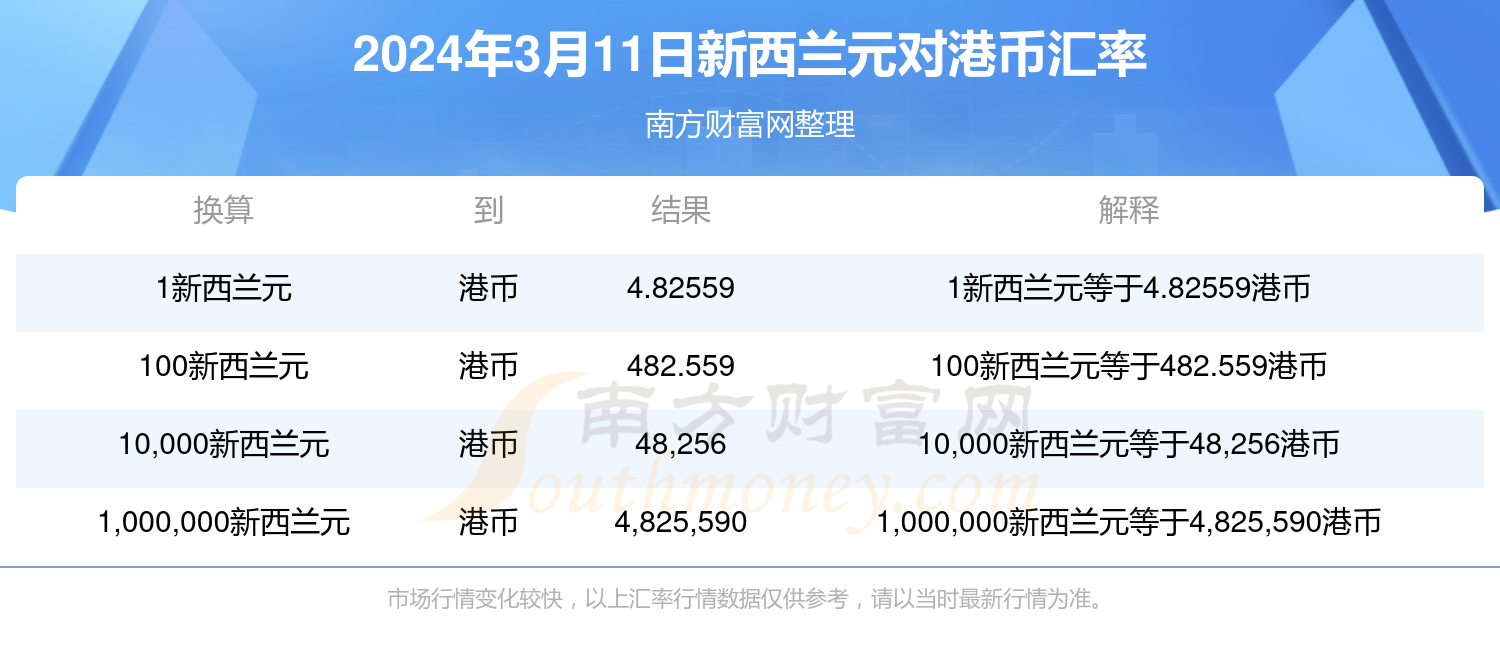 新澳門開獎記錄查詢2025年——全面解析與預測，澳門開獎記錄深度解析與預測，走向未來的趨勢分析（2025年）