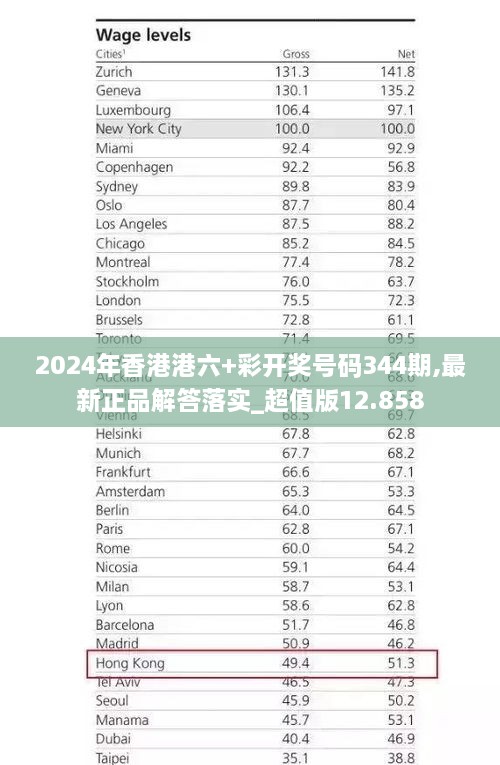 港彩開獎(jiǎng)結(jié)果預(yù)測(cè)，展望未來的幸運(yùn)之門（關(guān)鍵詞，港彩開獎(jiǎng)結(jié)果，2025年），港彩開獎(jiǎng)結(jié)果預(yù)測(cè)，展望未來的幸運(yùn)之門（關(guān)鍵詞，港彩開獎(jiǎng)、預(yù)測(cè)結(jié)果、2025展望）