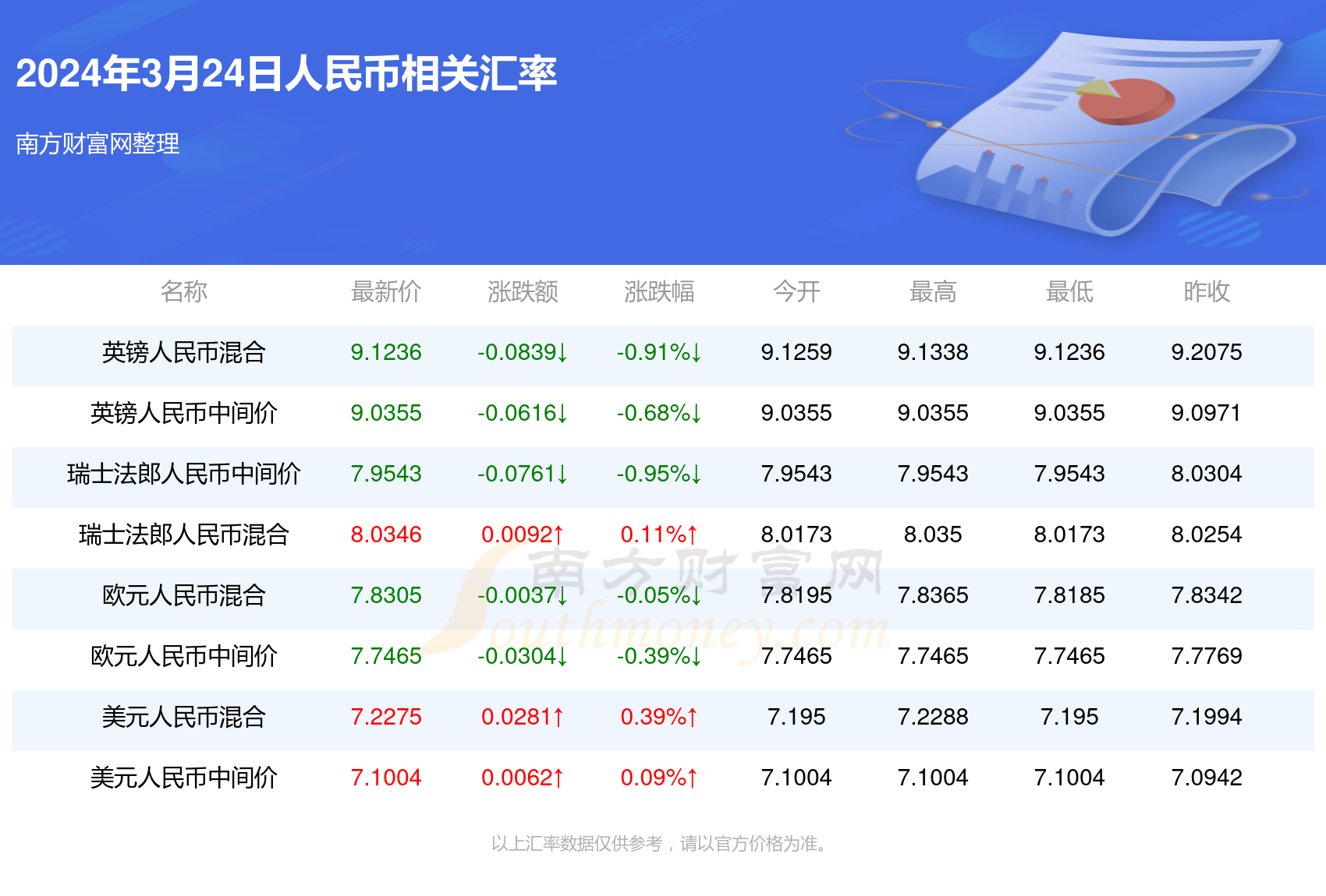 新澳門一碼一碼，揭秘精準(zhǔn)預(yù)測的秘密，揭秘新澳門一碼一碼精準(zhǔn)預(yù)測的秘密