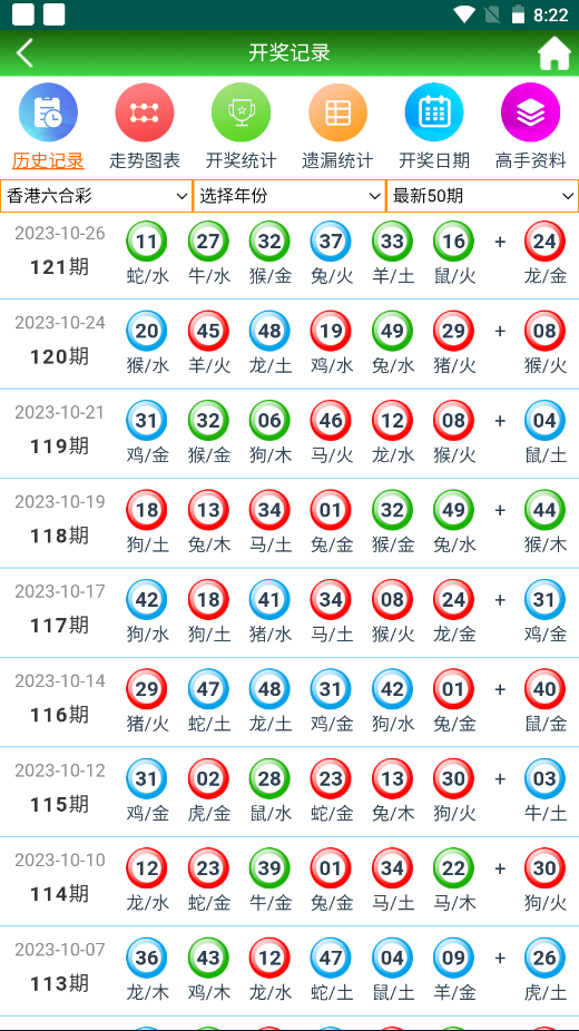 關(guān)于2025年天天彩免費資料的全方位解析與期待，2025年天天彩免費資料全方位解析與期待，洞悉未來彩票趨勢
