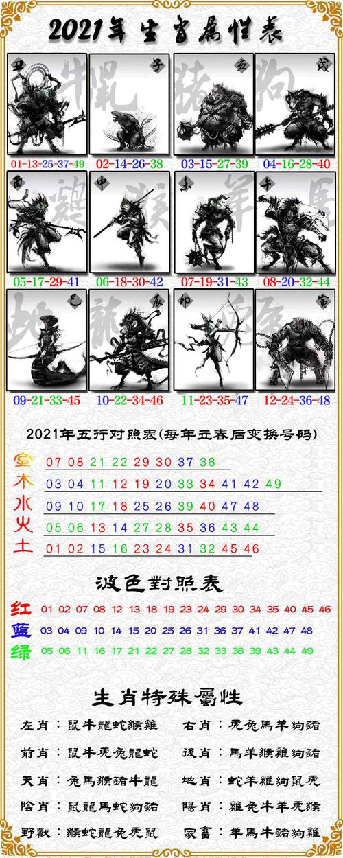 王中王128期馬一生肖，深度解讀與SEO優(yōu)化策略，王中王生肖馬深度解讀與SEO優(yōu)化策略指南
