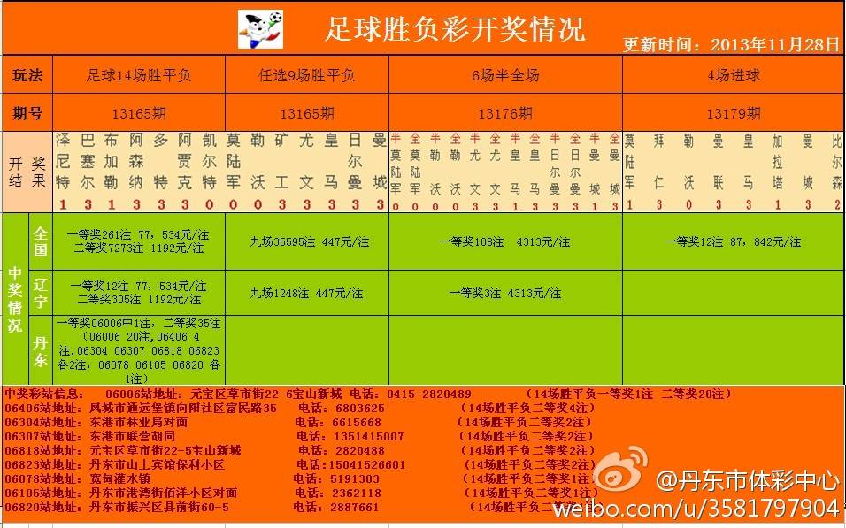 足彩開獎結(jié)果及獎金查詢——全方位解析，足彩開獎結(jié)果與獎金查詢，全方位指南