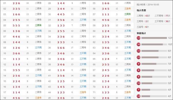 鐵算澳門最快開獎結果——全面解析澳門彩票開獎數據，澳門彩票開獎數據全面解析，快速獲取澳門最新開獎結果