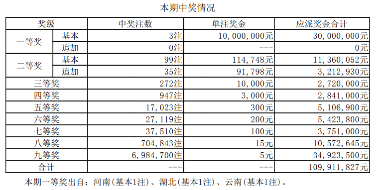 新澳門六開獎結果資料查——全方位解讀最新開獎動態(tài)，澳門六開獎結果最新動態(tài)全方位解讀