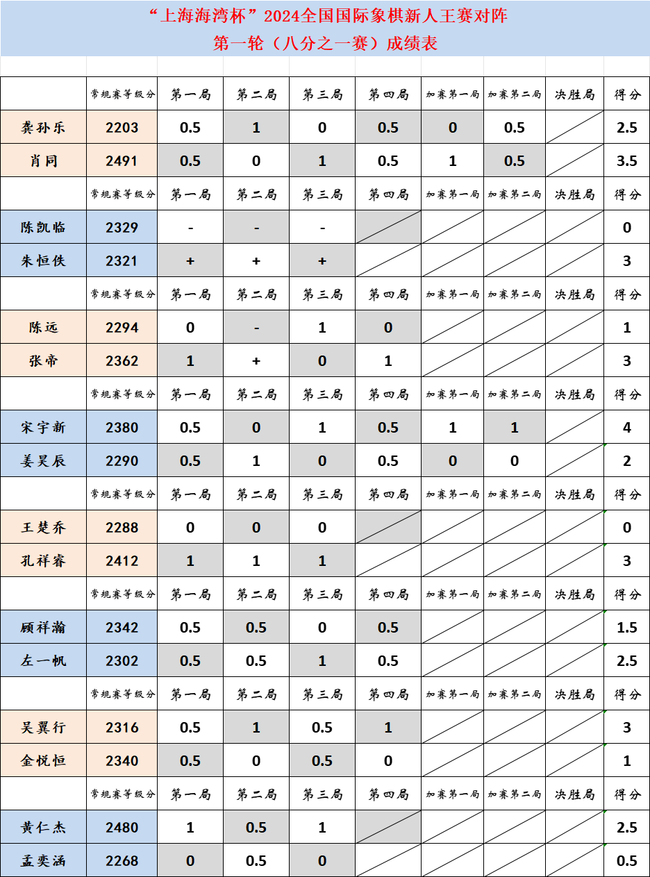 王中王平碼一肖中特，揭秘背后的秘密與策略，揭秘王中王平碼一肖中特背后的秘密策略與真相探索