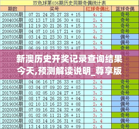新澳彩開獎結(jié)果歷史記錄表格查詢，全面解析與實用指南，新澳彩開獎結(jié)果歷史記錄全面解析與查詢指南