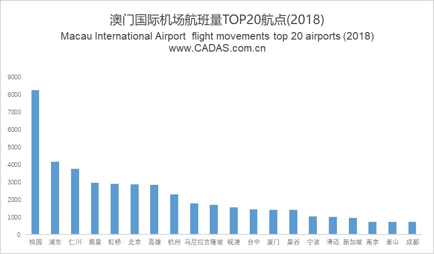 澳門2021年最快開獎結果揭秘，最新開獎動態(tài)與贏獎策略，澳門2021年最新開獎動態(tài)揭秘，快速開獎、贏獎策略與結果回顧