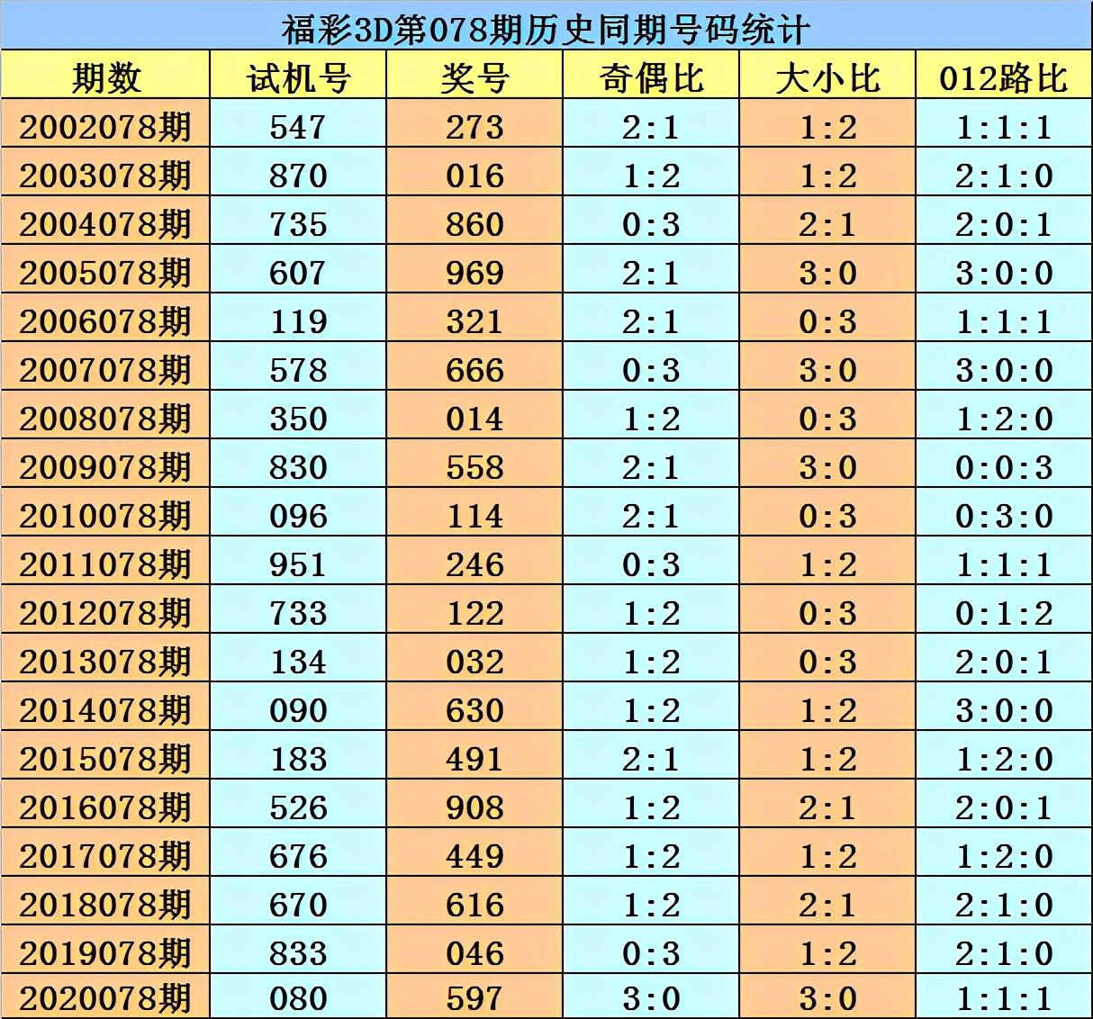 香港二四六免費開獎直播，探索真實、公正的開獎現(xiàn)場，香港二四六開獎直播，真實公正的開獎現(xiàn)場探索