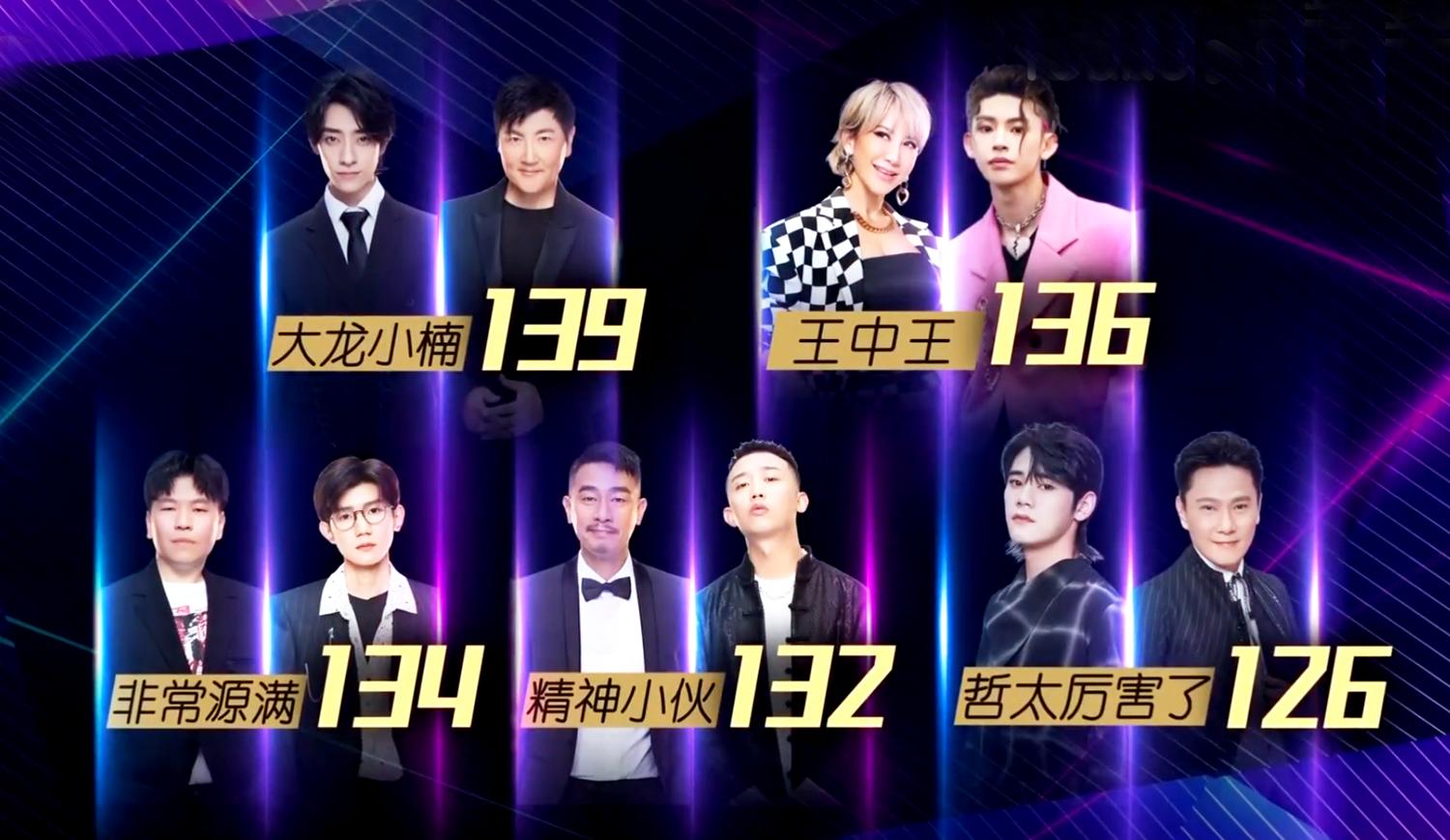 王中王142期指一生肖——深度解析與預(yù)測，王中王142期生肖深度解析與預(yù)測，揭秘一生肖的神秘面紗