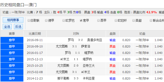 新澳天天開彩期期精準(zhǔn)，揭秘彩票預(yù)測(cè)的真相與策略，揭秘新澳天天開彩期期精準(zhǔn)預(yù)測(cè)彩票真相與策略之道