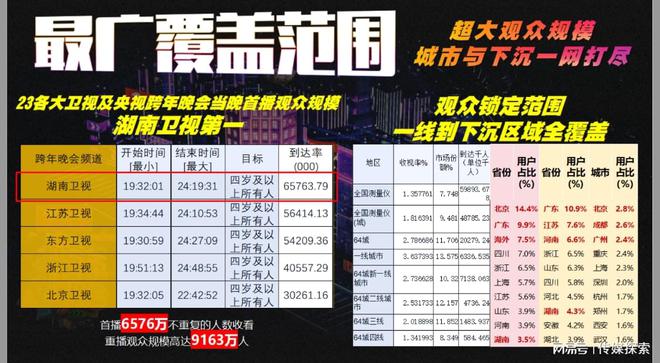 揭秘2025全年資料免費(fèi)大全，優(yōu)勢(shì)與前景展望，揭秘2025全年資料免費(fèi)大全，優(yōu)勢(shì)展望與前景預(yù)測(cè)