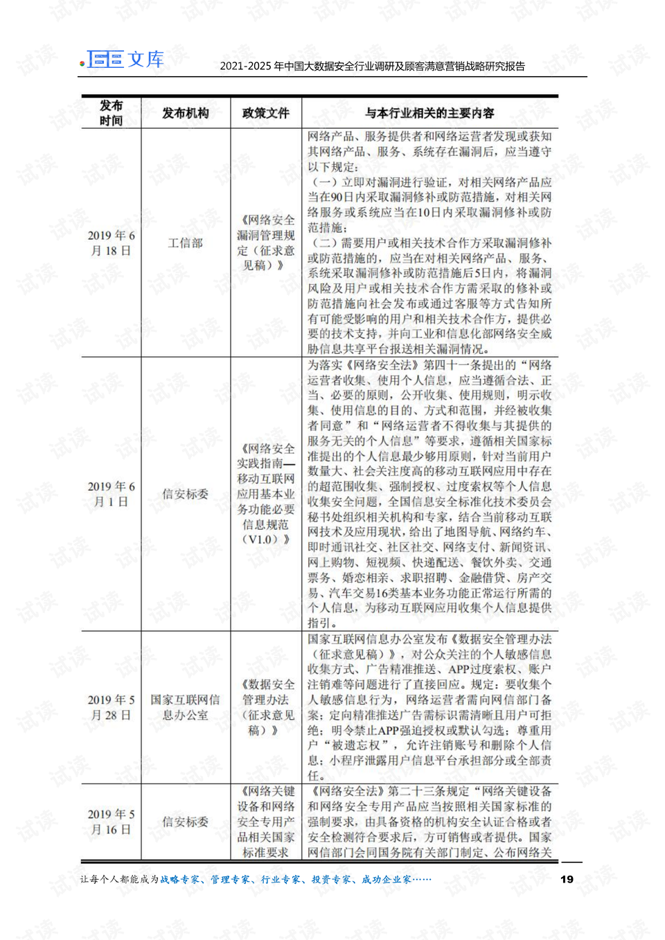 獨(dú)家揭秘2025精準(zhǔn)資料免費(fèi)大全——一站式獲取你所需要的信息資源，獨(dú)家揭秘，一站式獲取2025精準(zhǔn)資料免費(fèi)大全
