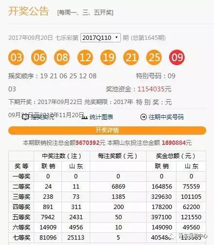 澳門六下彩開獎結(jié)果 2020年回顧與解析，澳門六下彩開獎結(jié)果回顧與解析，聚焦2020年數(shù)據(jù)揭秘