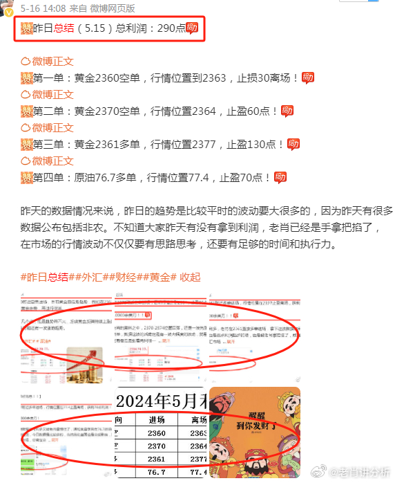 揭秘2025年管家婆三期內(nèi)的秘密，必中一肖預(yù)測策略，揭秘未來管家婆三期內(nèi)的秘密，必中一肖預(yù)測策略揭秘