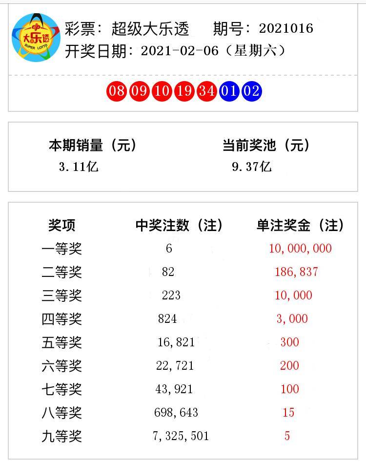 澳門六開獎(jiǎng)結(jié)果365期深度解析與預(yù)測(cè)，澳門六開獎(jiǎng)結(jié)果深度解析與預(yù)測(cè)，第365期分析探討