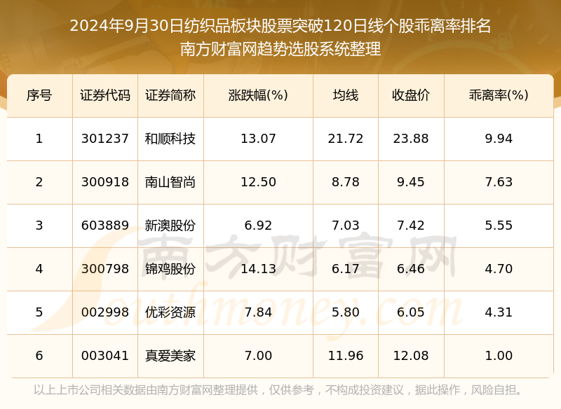 新澳今晚上9點(diǎn)30單雙參考，揭秘彩票背后的秘密與策略，揭秘彩票背后的秘密與策略，新澳今晚9點(diǎn)30單雙參考分析