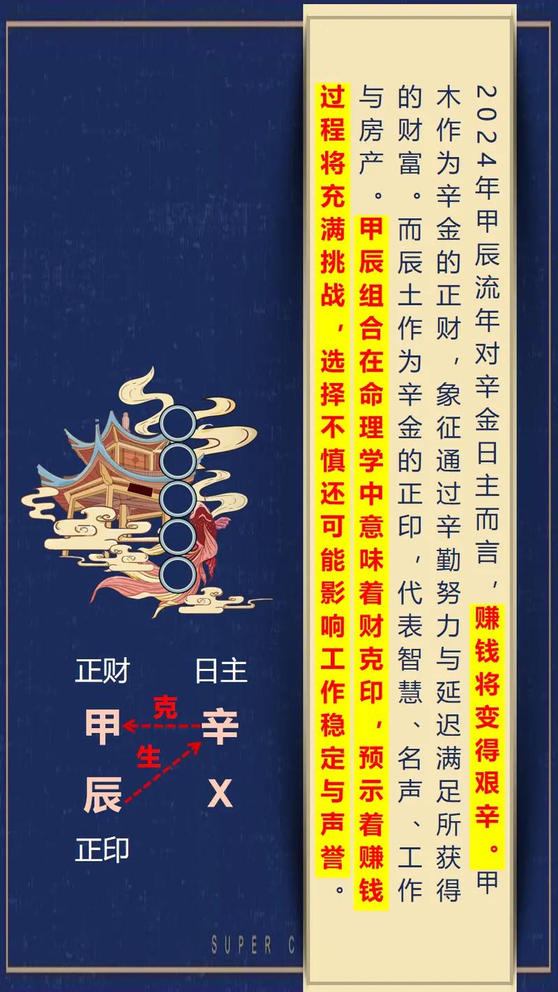 四字解平尾與王中王⑥肖，探尋背后的奧秘與預(yù)測未來趨勢——以金算為指引走向成功之路，四字解平尾與王中王⑥肖，探尋奧秘、預(yù)測未來與金算指引成功之路